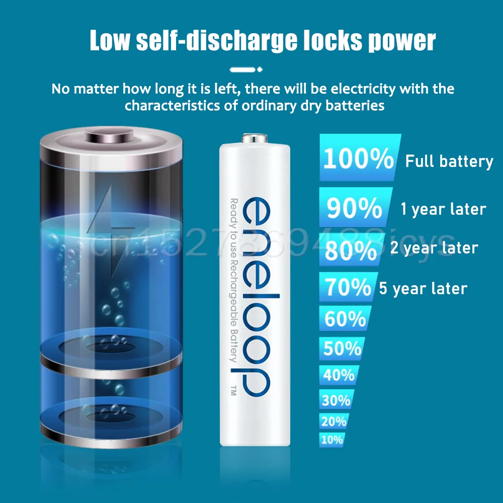 Original Panasonic Eneloop AAA 1.2V 800mah NI-MH Rechargeable Battery For Toy Flashlight Scale Alarm Clock Pre-charged Batteries |