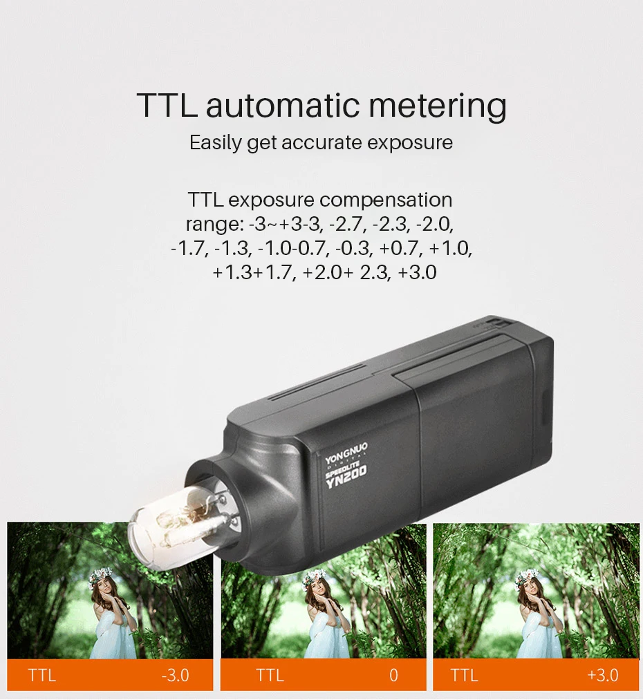 YONGNUO YN200 флэш-светильник ttl HSS 2,4G 200 Вт литиевый аккумулятор usb type C совместимый YN560-TX(II)/YN560-TX Pro/YN862 для CanonNikon