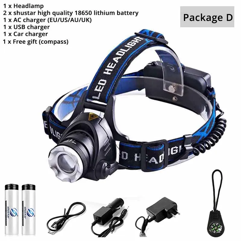 Package D Albinaly RU 6000lm Cree XML-L2 xm-l T6 светодиодные фары Масштабируемые фар Водонепроницаемый Глава Факел глава лампа Рыбалка Охота свет - Испускаемый цвет: Package D