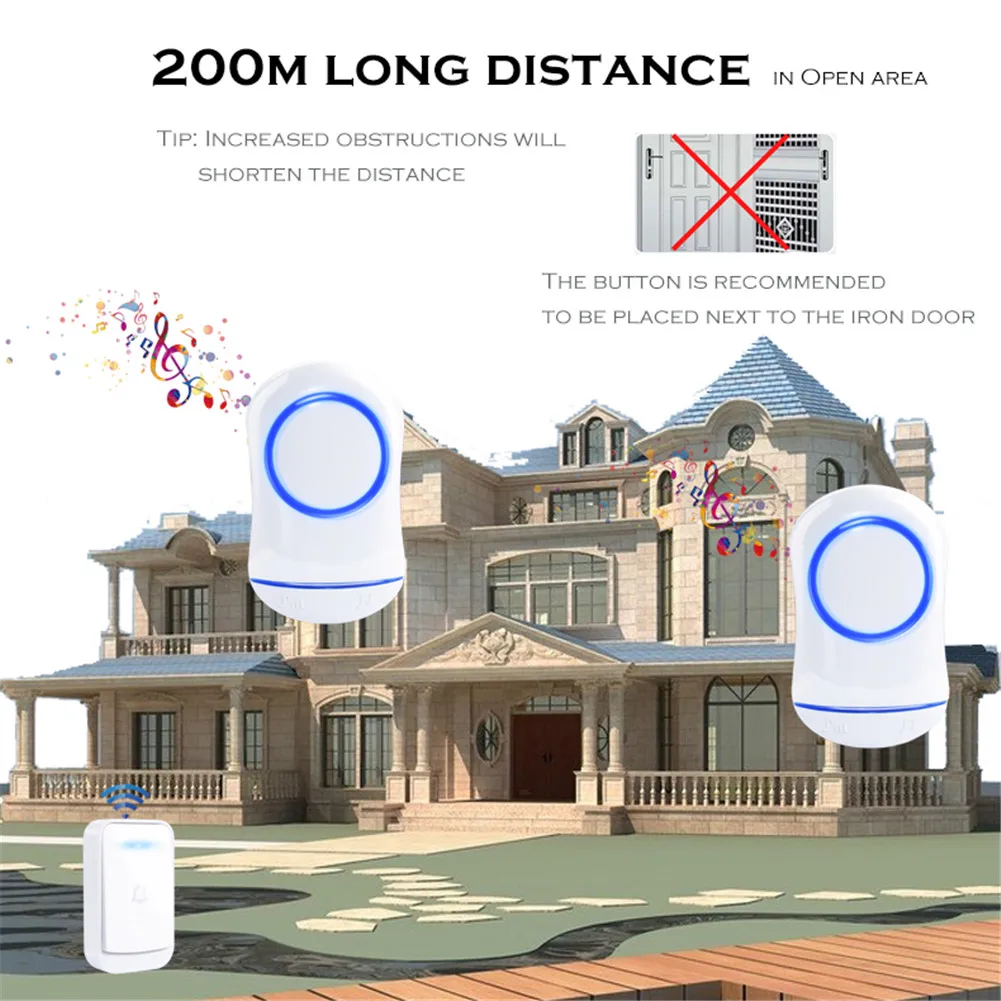 SMATRUL водонепроницаемый беспроводной дверной звонок с европейской вилкой