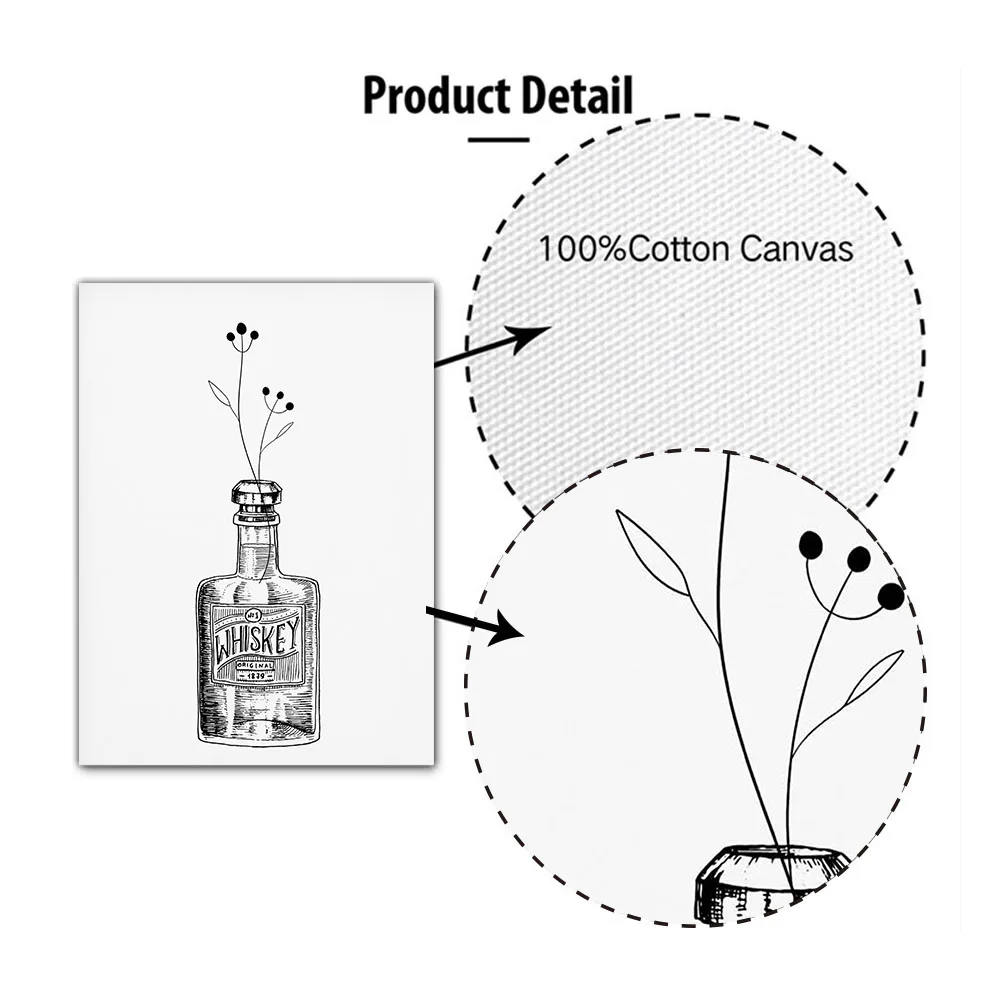 Бар черно-белые грандиозные галлерикаты и принты вина Художественная Картина на