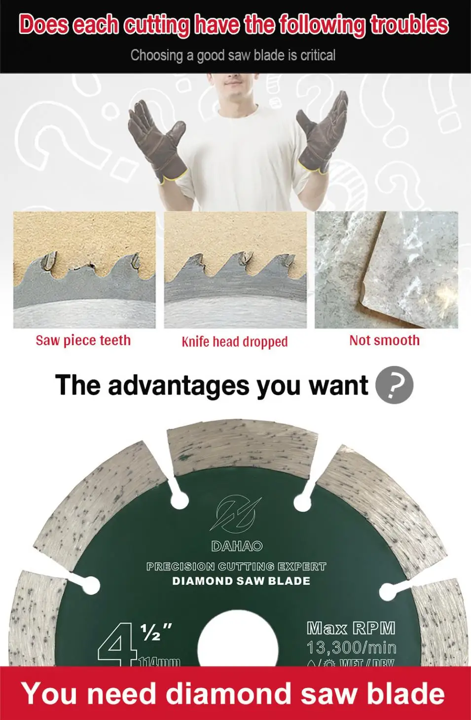 

114mm Split Tooth Saw Blade Volcanic Rock Cutting Blade Support Wet and Dry Cutting for Concrete / Stone / Masonry / Brick