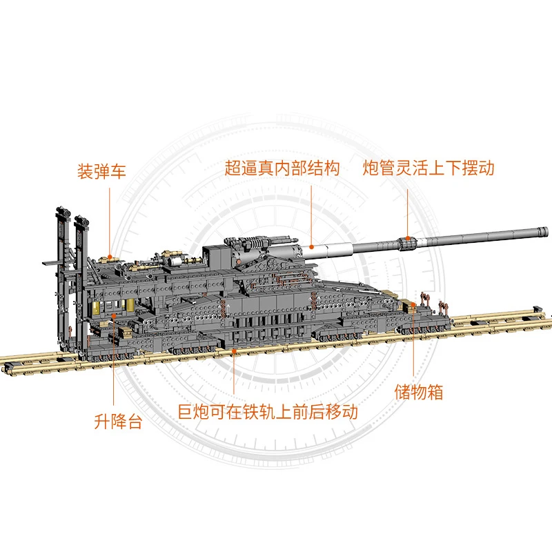 

KAZI 10005 3846Pcs Building Blocks German 80cm K[E] Railway Gun "Dora" Military Series Toys For Children