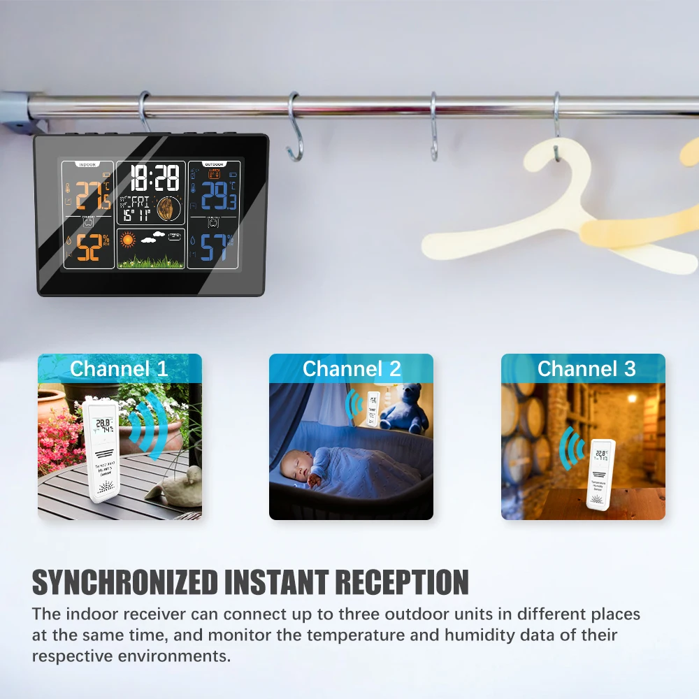 Беспроводная цифровая автоматическая радиоуправляемая станция прогноза погоды