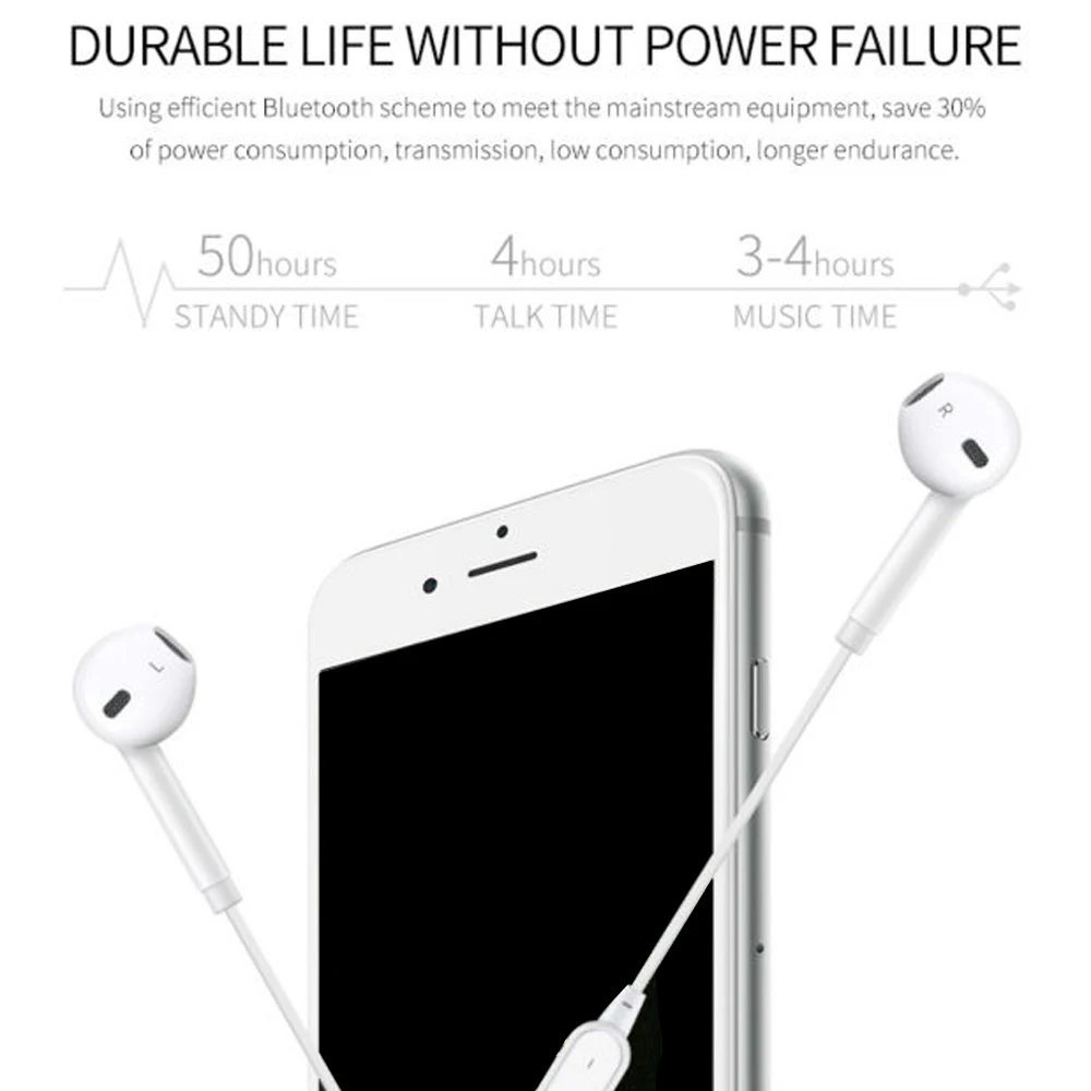 Беспроводная bluetooth гарнитура стерео в уши с микрофоном для iPhone 6/samsung|Наушники и