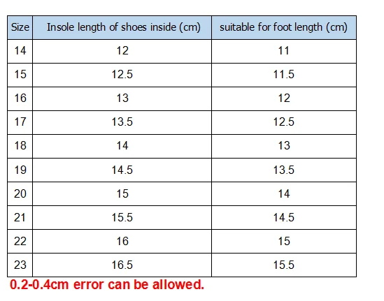

Baby Boy Girl Shoes Kids Casual Sneakers Candy Color Cut-Outs Cotton Fabric Breathable Soft Children Boys Girls Shoes