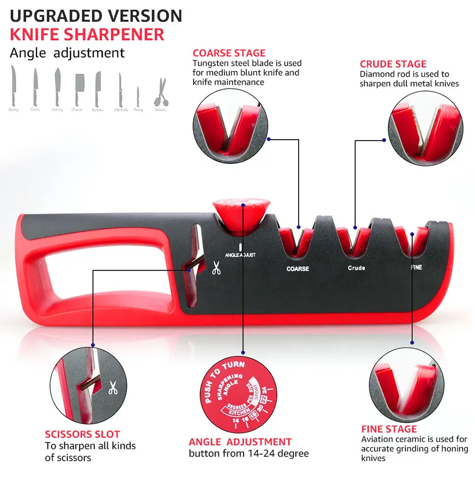 Точилка для ножей ножницы точильный камень регулировка угла 4 этапа