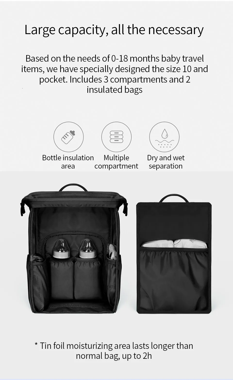 Xiaomi Youpin XiaoYang Multifunctional Daddy Mather Bag Shoulder Bag Mom Bag Fashionable Multifunctional Out Waterproof fabric