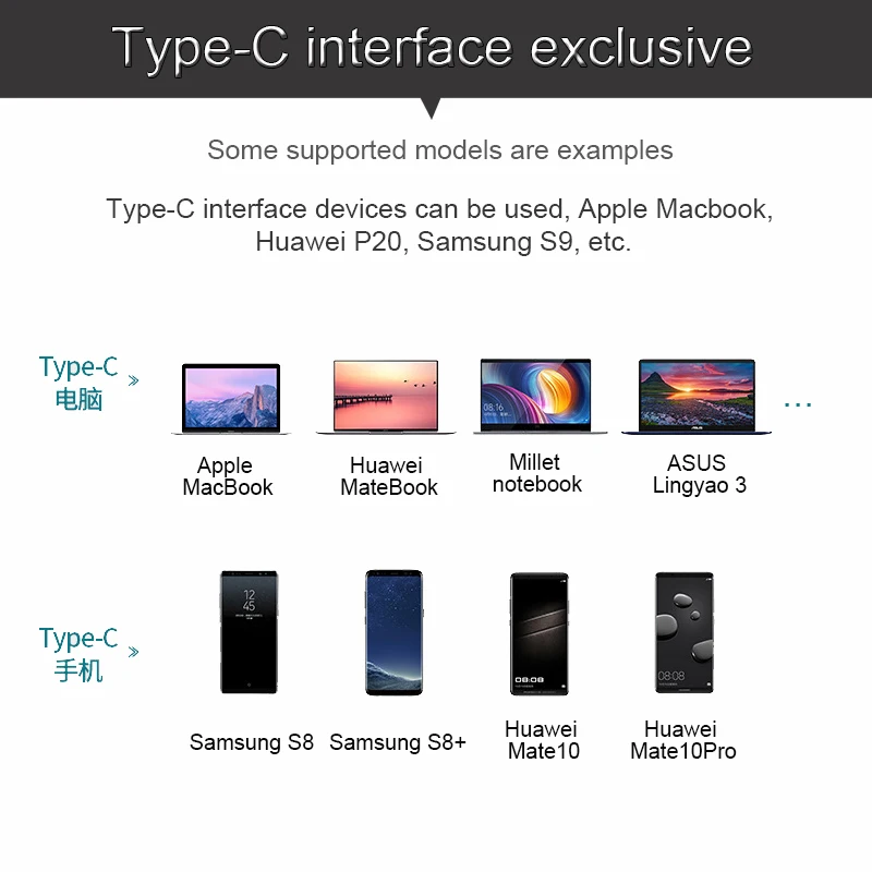 Basix Type C концентратор USB-C HDMI VGA адаптер Thunderbolt 3 Type-C PD TF 5 мм Слот для чтения USB3.0 MacBookPro