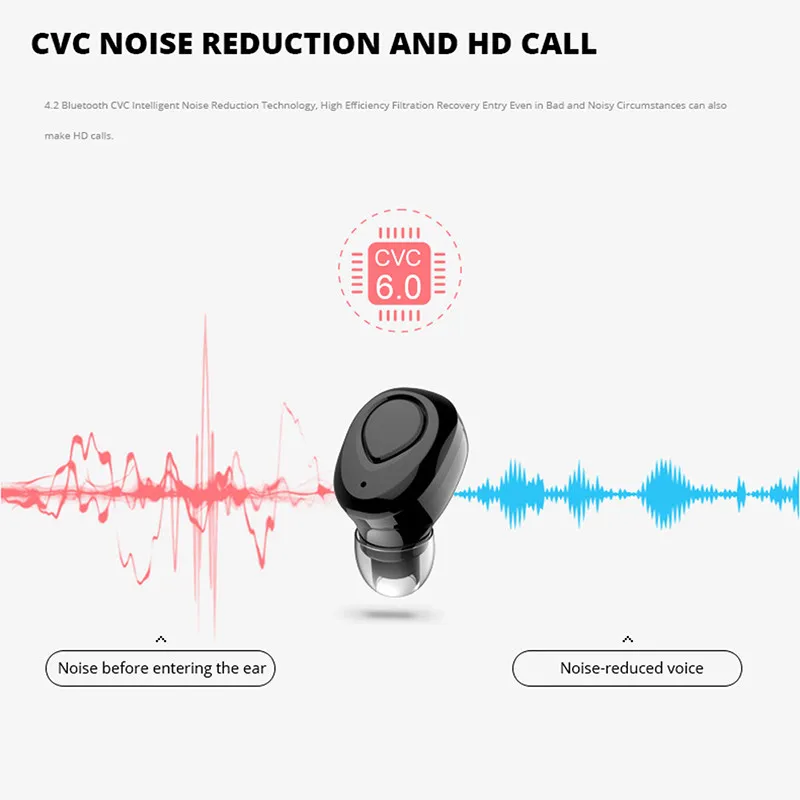 Bluetooth наушники стерео наушники беспроводные мини невидимые наушники CVC 6,0 шумоподавление гарнитура с микрофоном для Ios Android