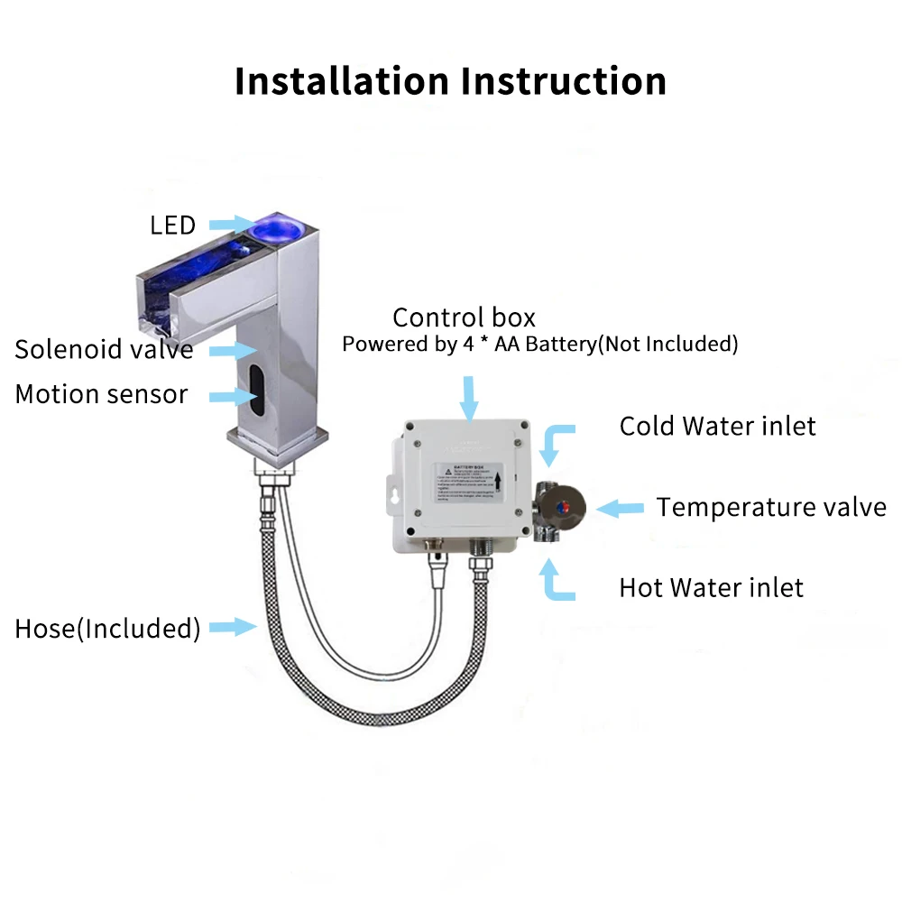 3-цветный светодиодный смеситель для кухни Бесконтактный сенсорный датчик