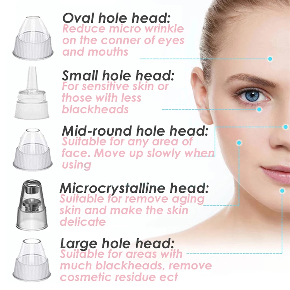 Новый инструмент для удаления угрей лица Электрический Очиститель от и черных