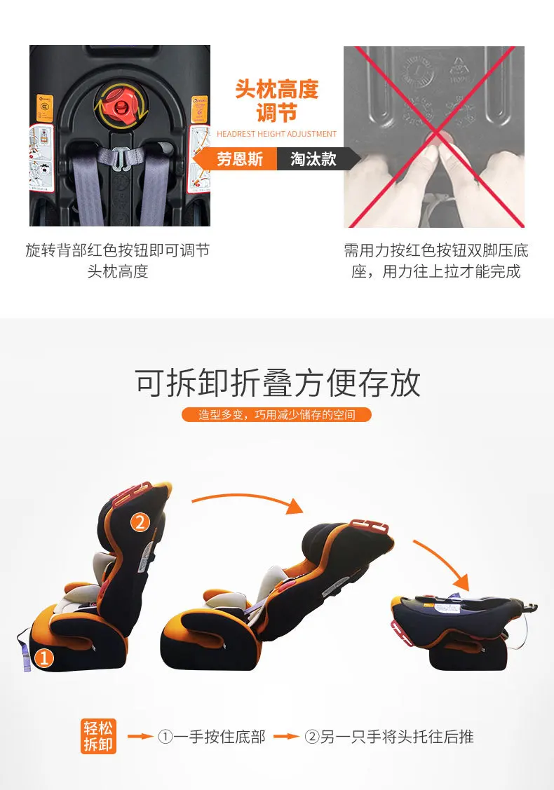 

Bewell ECE Baby and Child Safety Seat Car Seat for Kids Car Sit Baby Car Seats Car Seat for Kids Baby Car Seats