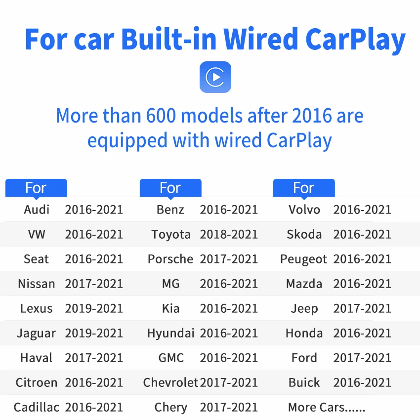 $155.48 CarPlay Android Mini Ai Box Android9 Qualcomm8-core 4G+64G Plug and Play Wired To Wireless For North American Version (NA)