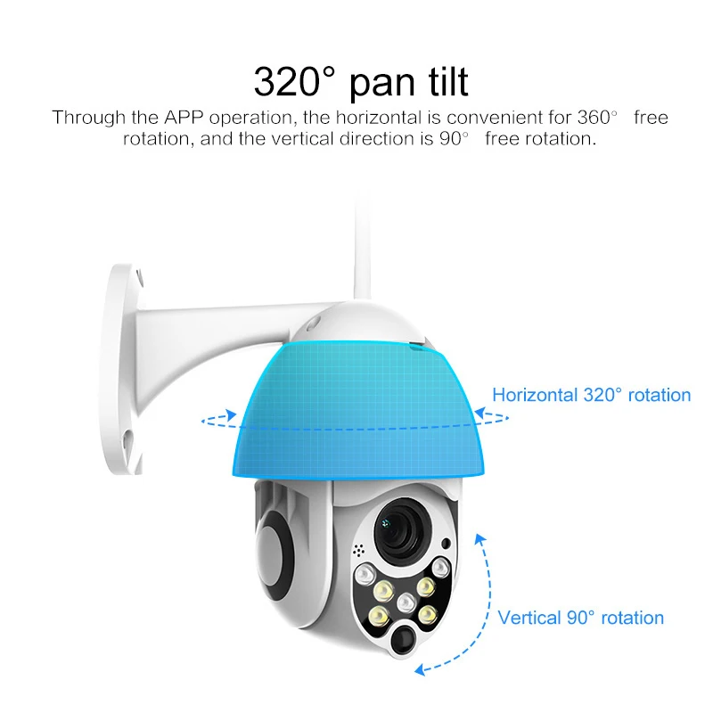 1080P 7LED PTZ Мини wifi Открытый Купол Домашняя безопасность ip-камера Беспроводная HD 2MP