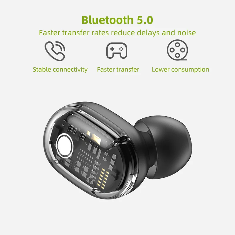 Bluetooth наушники вкладыши TWS true wireless 5 0 гарнитура беспроводные обеспечивают защиту