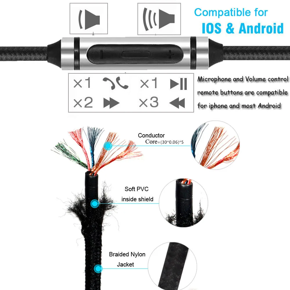 Фото 2.5mm to 3.5mm Stereo Audio Cable for Bose 700 NC 700 NCH700 Noise Cancelling Headphone Cable Replacement Cords With Mic Remote №2