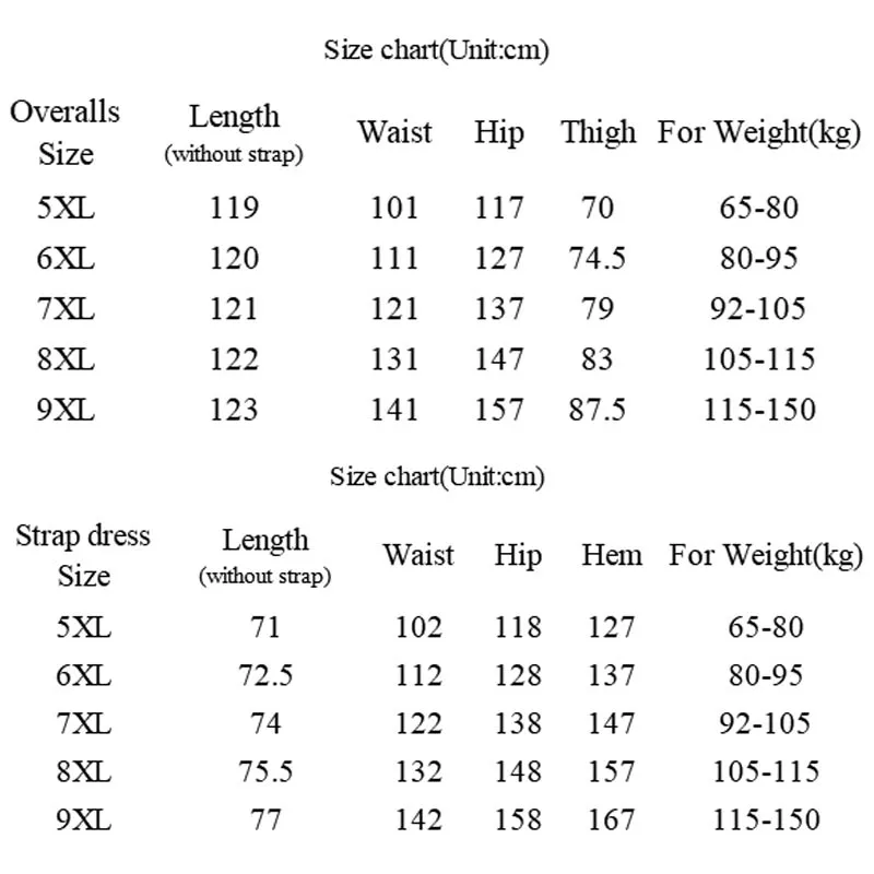 150 кг размера плюс для женщин Сезон весна лето Новая девушка платье 5XL 6XL 7XL 8XL 9XL