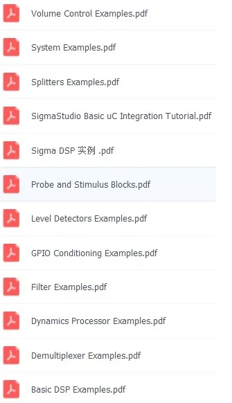 ADAU1452 макетная плата/Sigma DSP макетная плата/четыре в восемь из/ADI аудио DSP