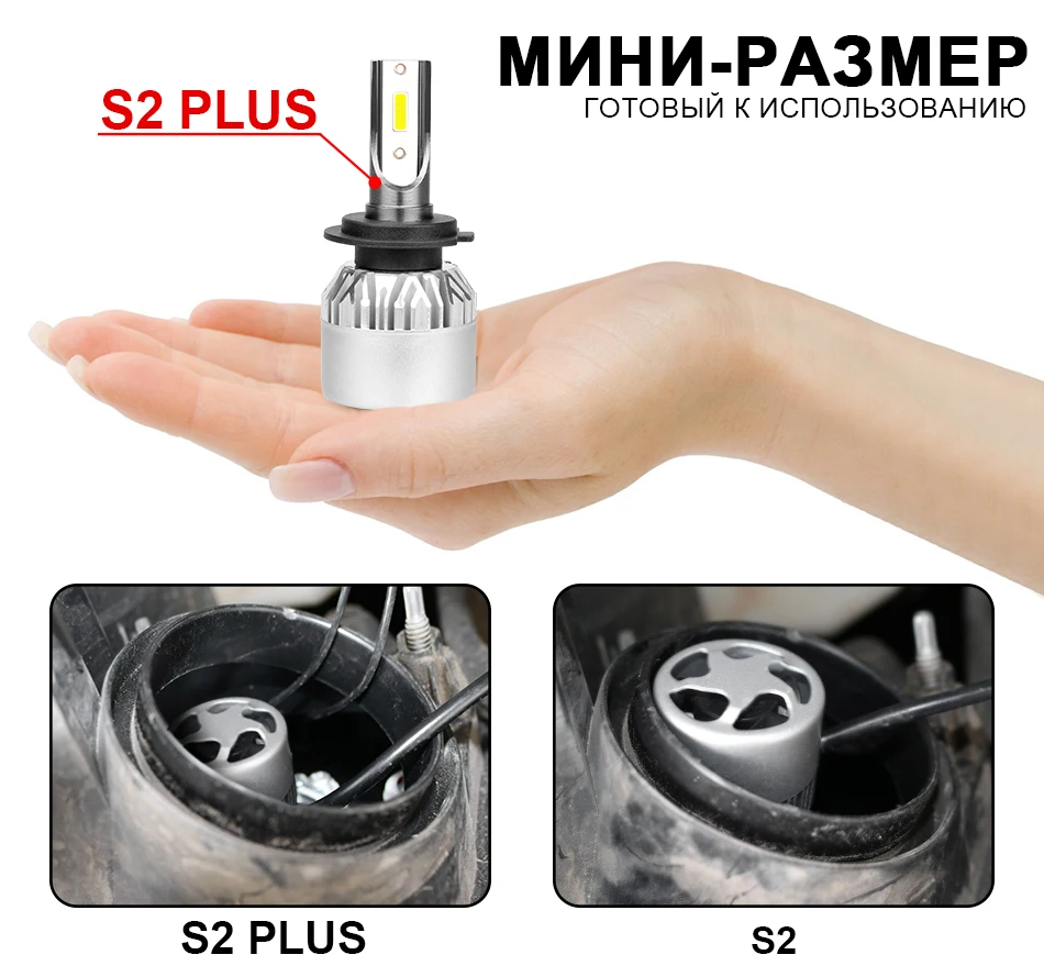 Hlxg H4 светодиодный H7 H11 H8 HB4 HB3 лампа для автомобильных фар, Диод дальнего и ближнего света, 36 Вт, 6500 лм, 4300 К, 8000 К, К, luces светодиодный, для авто, 12 В, nebbia