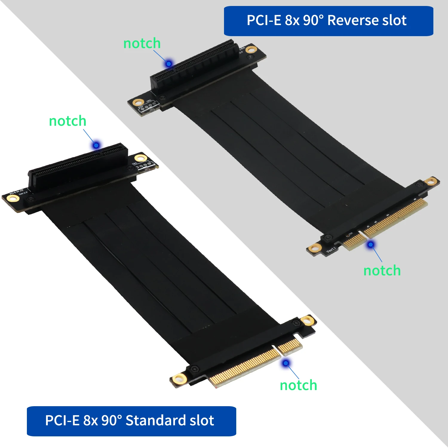 Удлинительный кабель PCI Express переходник для видеокарт PCIE X8 на 90 градусов