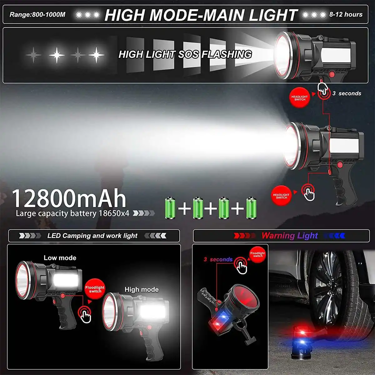 저렴한 슈퍼 브라이트 12800mAh LED 손전등 Biut 충전식 배터리 스포트라이트 휴대용 작업 조명 램프 스포트라이트 투광 저렴한 슈퍼 브라이트 12800mAh LED 손전등 Biut 충전식 배터리 스포트라이트 휴대용 작업 조명 램프 스포트라이트 투광