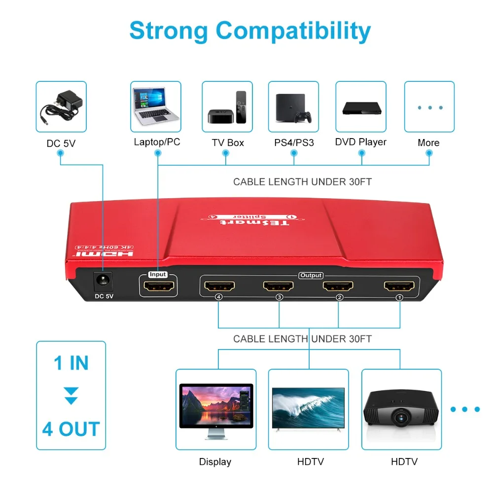 HDMI сплиттер 1x4 1 в 4 Выход 4K@ 60 Гц 4 порта сплиттер Ultra HDV2.0 TESmart высокое качество Сертифицированный 1080P@ 60 Гц HDCP 2,2