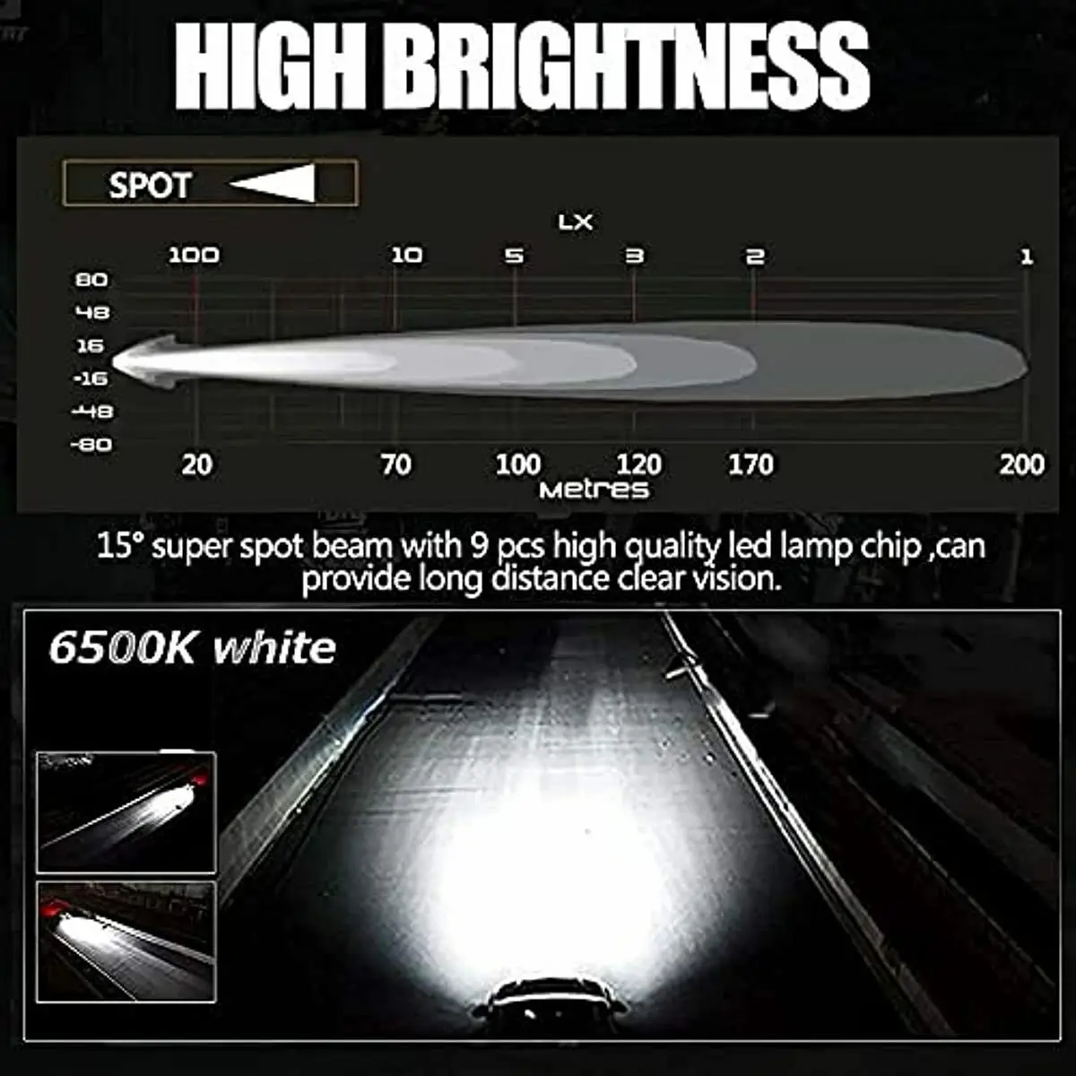 Мотоциклетные противотуманные фары 2 дюйма 27 Вт точечные мини-кубики CREE рабочие