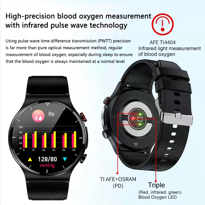 2022 ECG+PPG Smart Watch Men Heart Rate Blood Pressure Health Fitness Tracker IP68 Waterproof Smartwatch For Huawei Xiaomi | Электроника