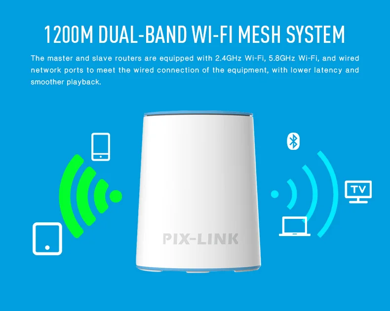 4-Core Router Mesh Wifi Dual-Gigabit WS5200 4-Signal-Amplifier Lingxiao Ce Enhanced-Version enlarge