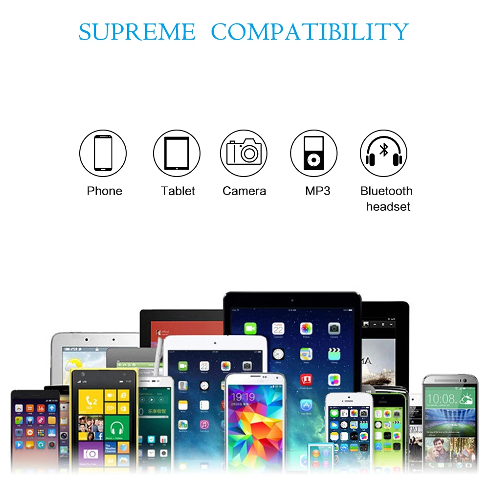 Зарядное устройство для телефона с 2USB портами и светодиодным интеллектуальным