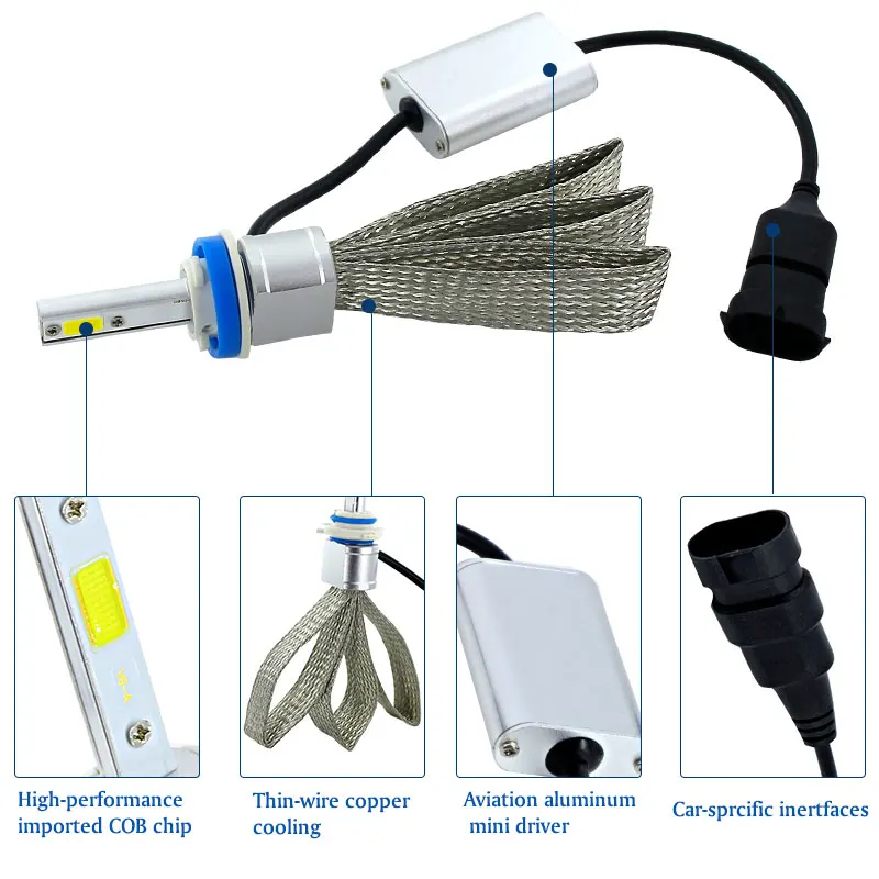 2X противотуманный Дневной светильник головной H1 H3 H4 9003 HB2 H7 H8 H9 H11 9005 HB3 9006 HB4 9012(HIR2)