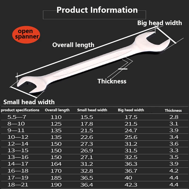 Открытый гаечный ключ Европейский матовая с открытым зевом инструмент двойным