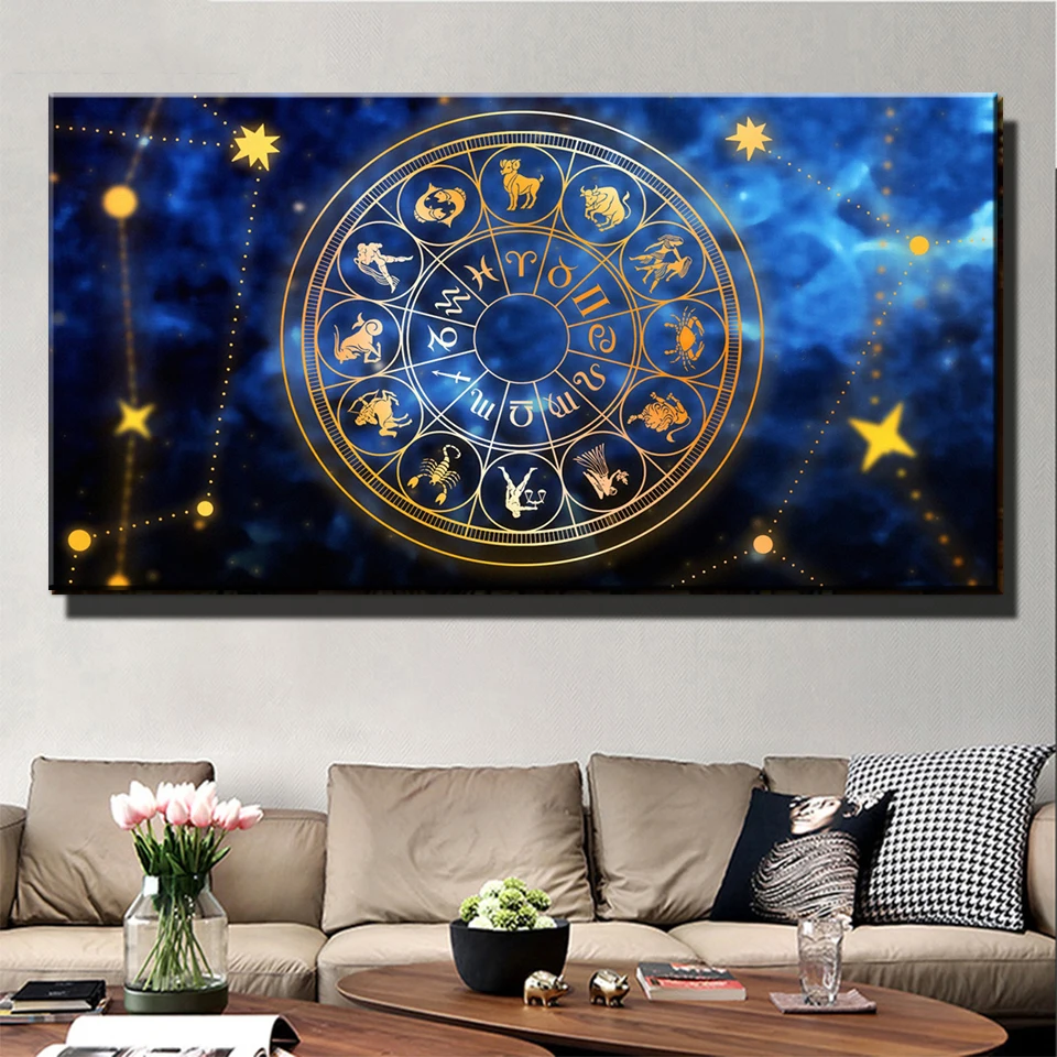 

12 созвездий 5D «сделай сам», алмазная живопись, мозаика, полная Астрология, алмазная вышивка знаками Зодиака, алмазная вышивка X170