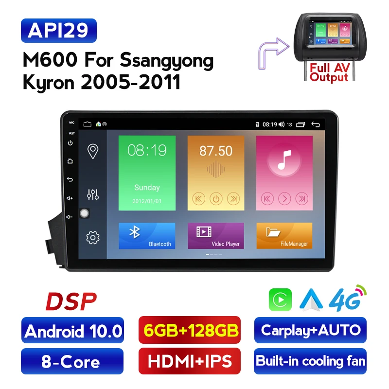MEKEDE IPS емкостный экран Android 10 Автомобильный мультимедийный DVD плеер для SSANGYONG Actyon