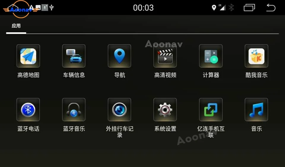 Автомобильный мультимедийный плеер с сенсорным экраном радио GPS-навигация