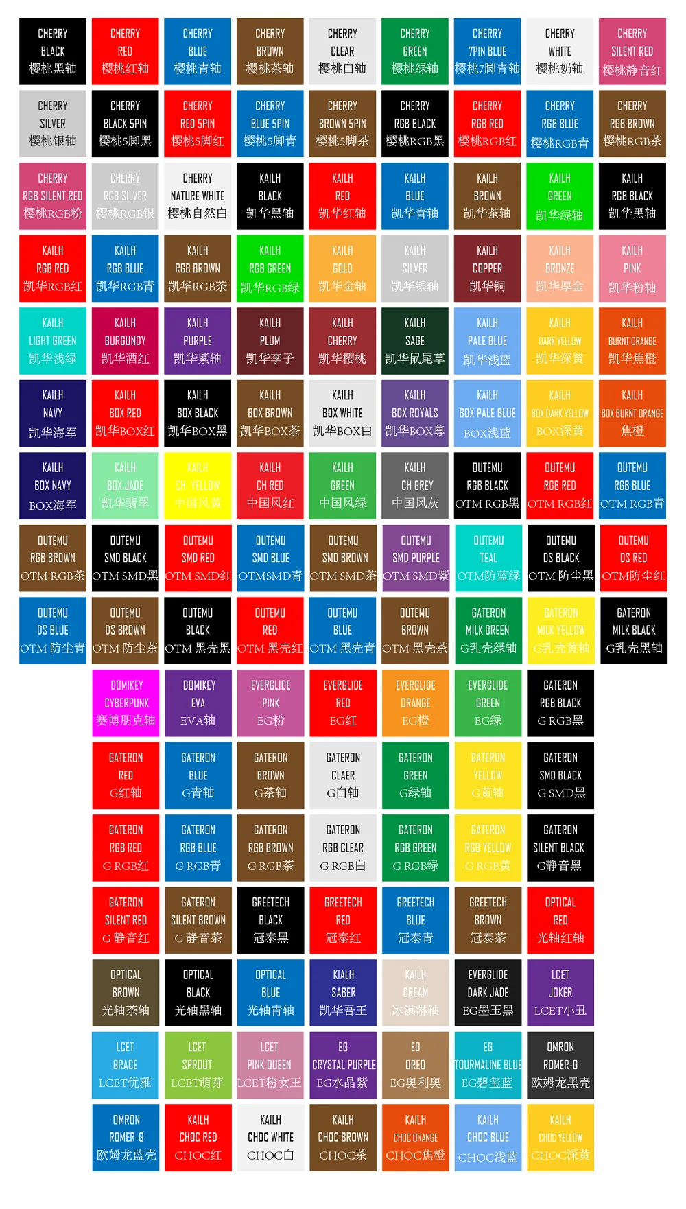 130 тестер переключателей с акриловой основой пустые колпачки клавиш для