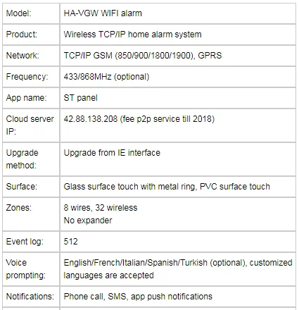 Английский Французский меню HA-VGW Wi-Fi сигнализация GSM сигнализация Система безопасности домашняя охранная сигнализация Автоматизация анти вор с управлением приложением
