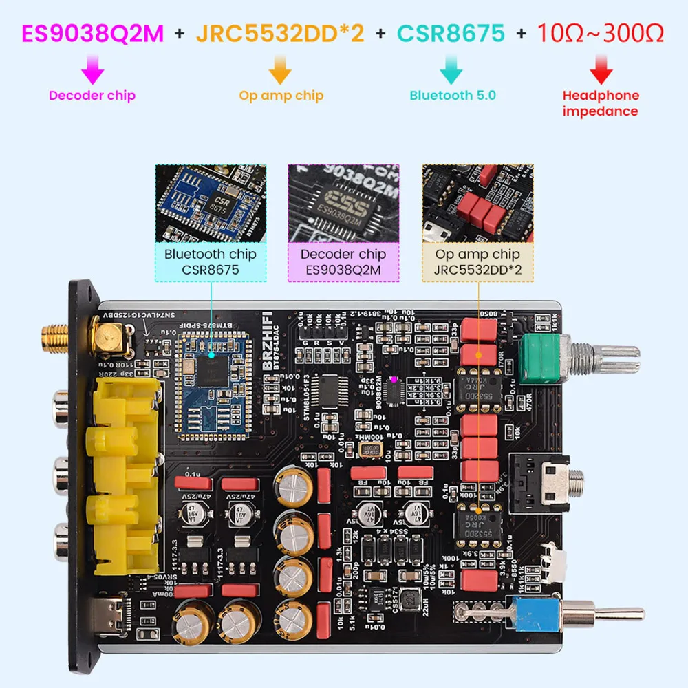 Аудио ЦАП AIYIMA A4 APTX HD ES9038 декодер CSR8675 Bluetooth стерео усилитель для наушников 24 бит 96