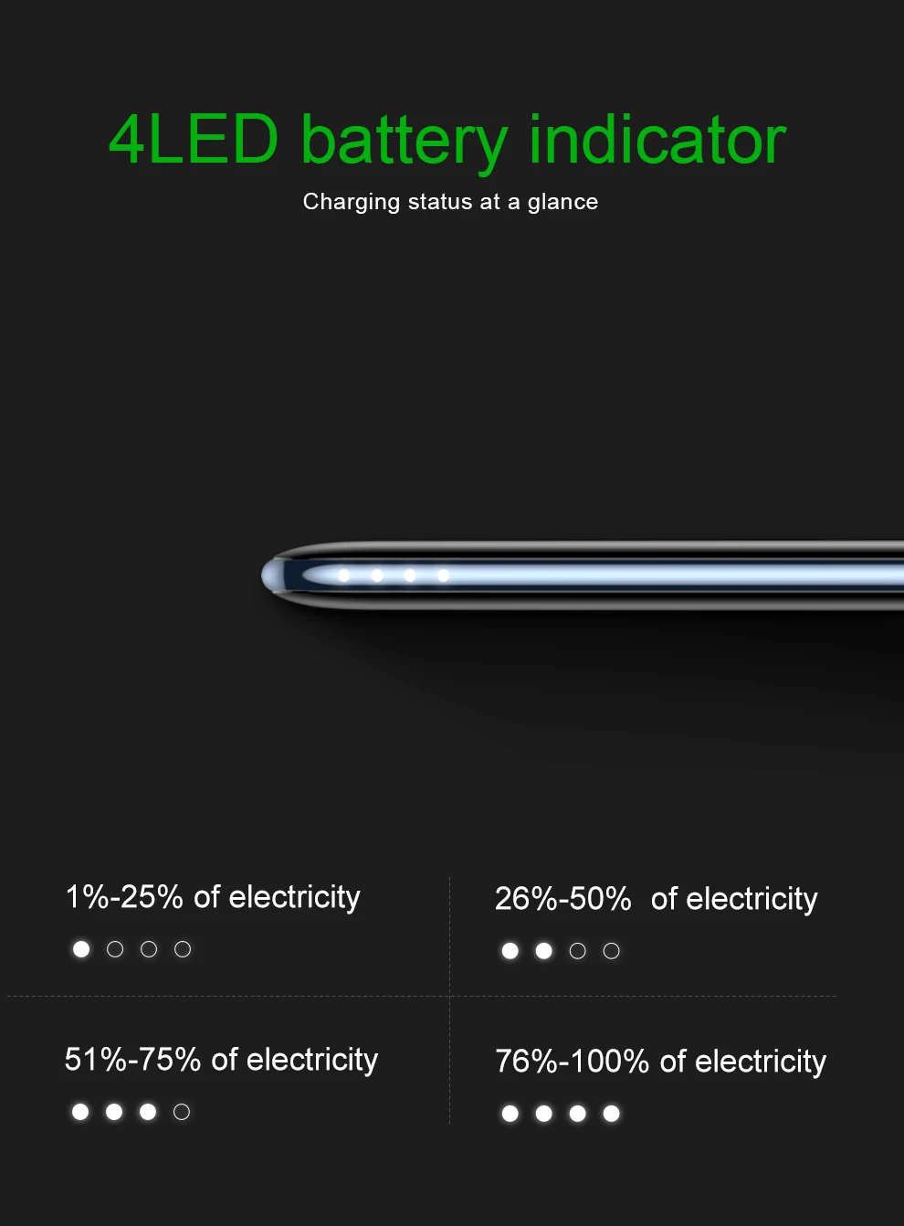 Baseus 3A power Bank 10000 мАч PD3.0 быстрое зарядное устройство USB-C Быстрая зарядка внешняя батарея для iPhone samsung Xiaomi внешний аккумулятор