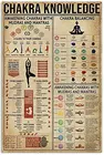 Знания о чакре, ретро, металлический жестяной знак, чакра, балансировка, печатный плакат для кафе, клуба, тренажерного зала, гостиной, спальни, гаража, дома, художественная стена Dec