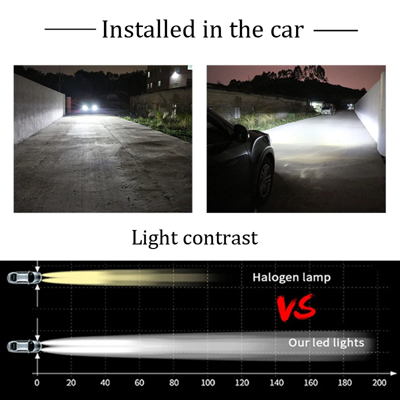 Car LED headlight bulbs H7 With CSP 9000LM 72W | Headlight Bulbs(LED)