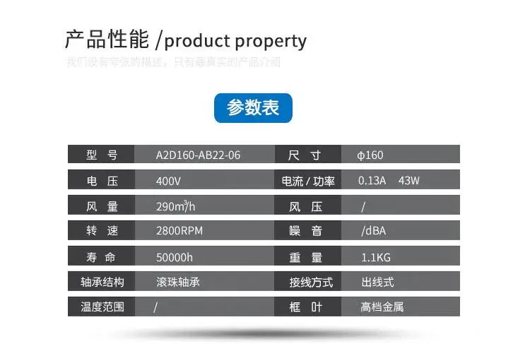 

ebm-papst A2D160-AB22-06 M2D068-BF AC 400V 160x160mm Server Cooling Fan
