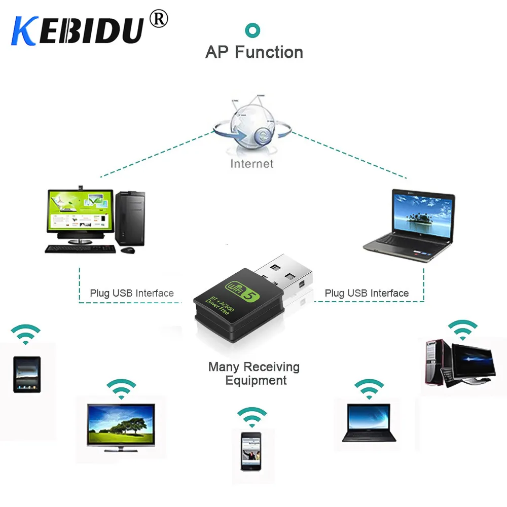 Kebidu беспроводной Bluetooth адаптер WiFi USB сетевой приемник 2 4G V4.0 сетевая карта