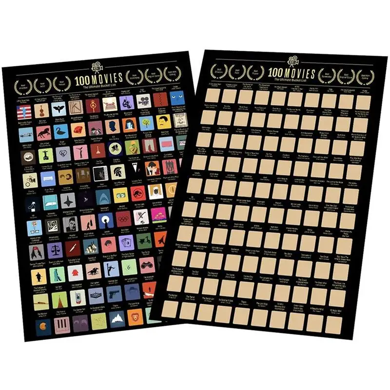 Топ 100 коллекция аниме The Ultimate плакаты с царапинами обои со скребком плавный фильм