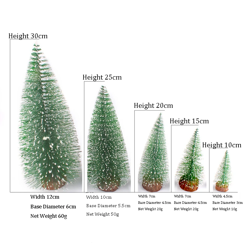 Рождественская елка новогодняя Маленькая маленькая сосновая для дома | Дом и сад