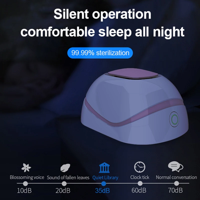 

2020 Multi-use Office Sterilizer Household And Car Disinfection Sterilizer Pet Sterilizer Skin Care Sterilization Box Portable