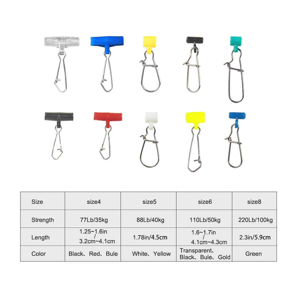 100 шт. рыболовный грузила скользящий зажим пластиковая головка поворотный с