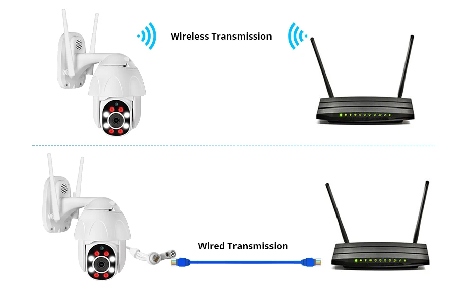 1080P наружная камера наблюдения с датчиком PTZ IP камера CCTV скорость безопасности купольная камера наблюдения wifi Облачное хранение ночное видение Обнаружение движения