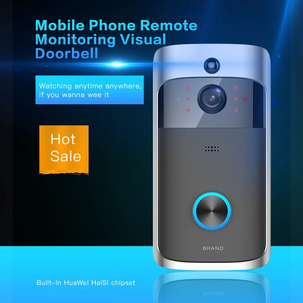 Умная Беспроводная система видеонаблюдения с Wi Fi и ИК камерой|Модули для умного